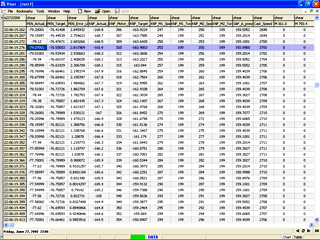 Data viewer Visor Table